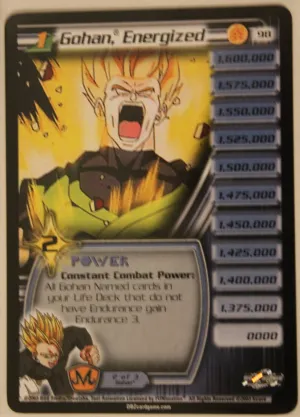 98 Gohan Energized Lv1