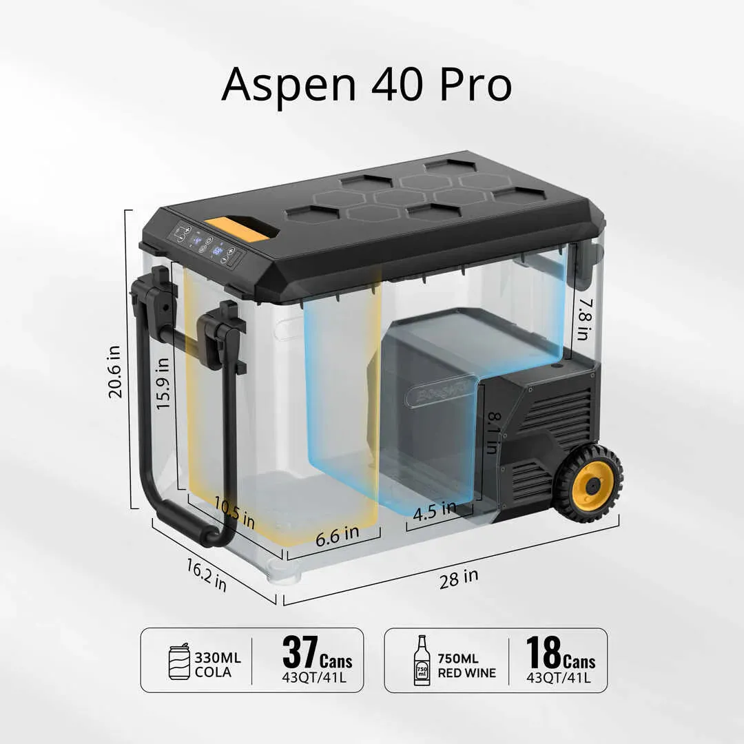 BougeRV Aspen 40 PRO Portable Refrigerator Dual Zone 43QT 12V New