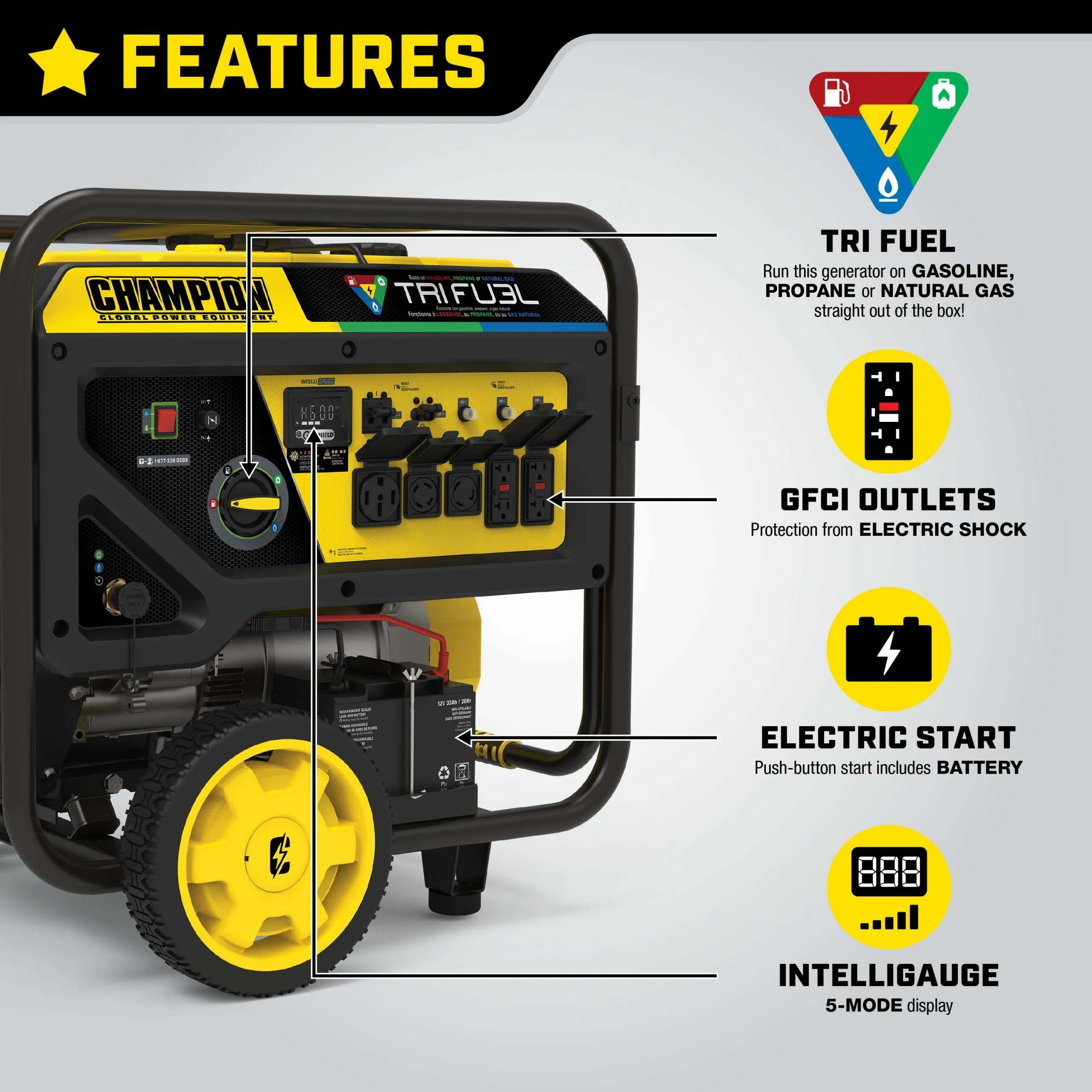 Champion 201161 12000W/15000W Generator Tri-Fuel Electric Start CO Shield Gas Propane Natural Gas New