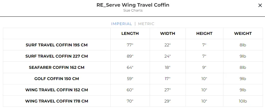 Ride Engine Serve Golf Coffin