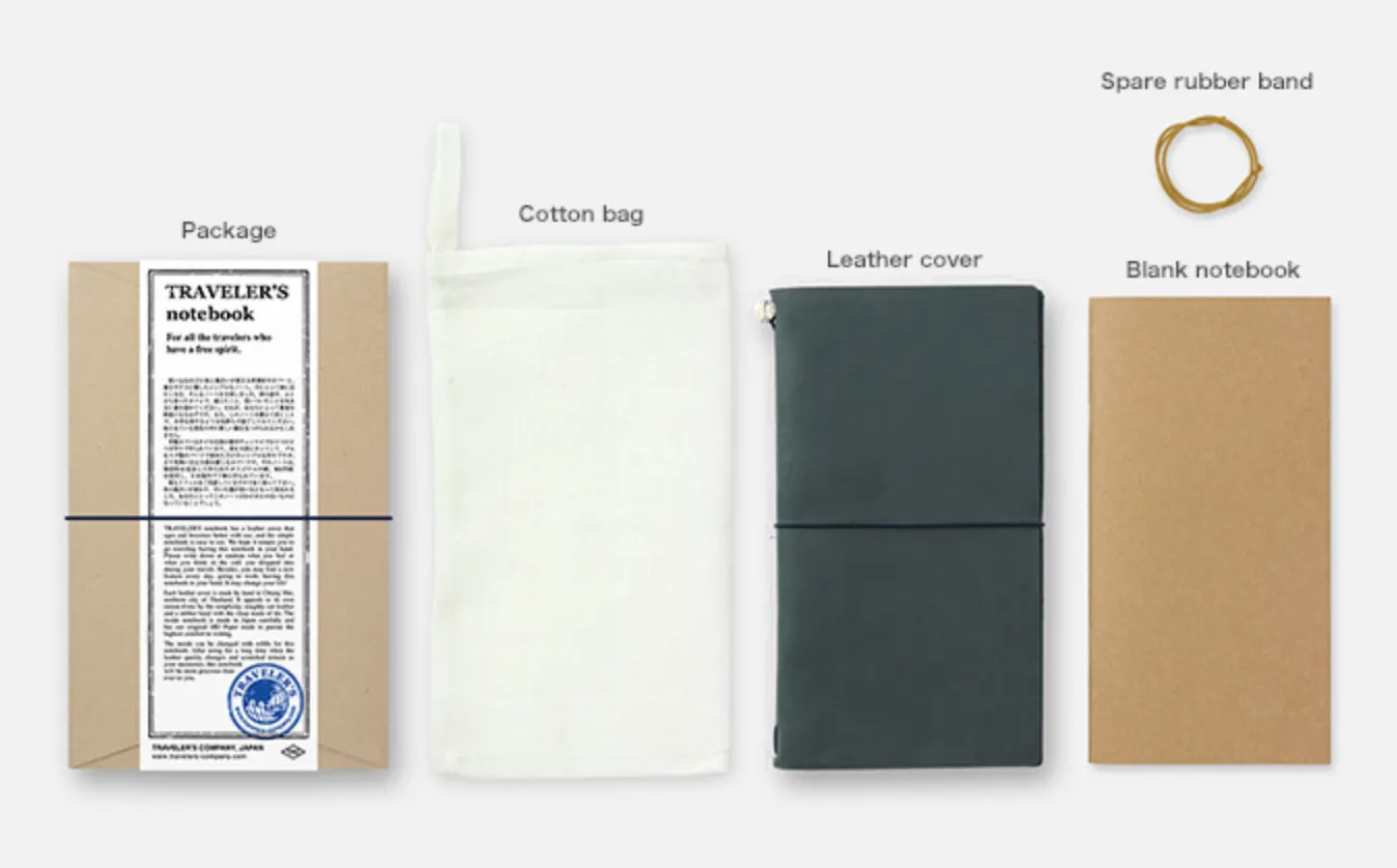 TRAVELER'S COMPANY | Notebook Cover | Standard | Blue